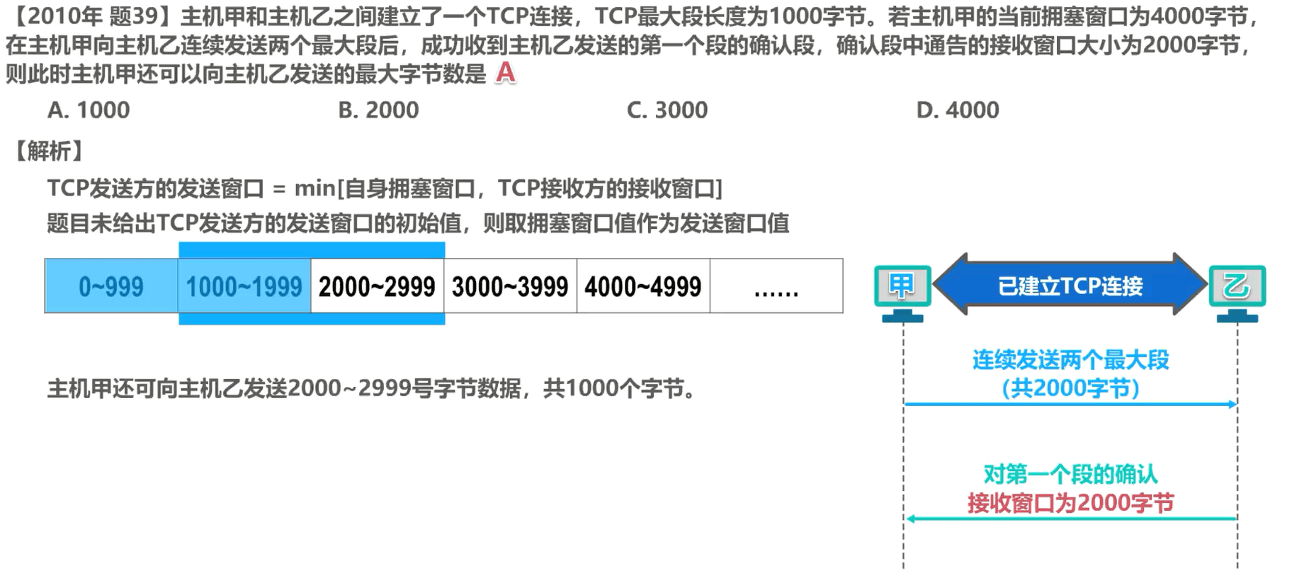 image-20230406215452781