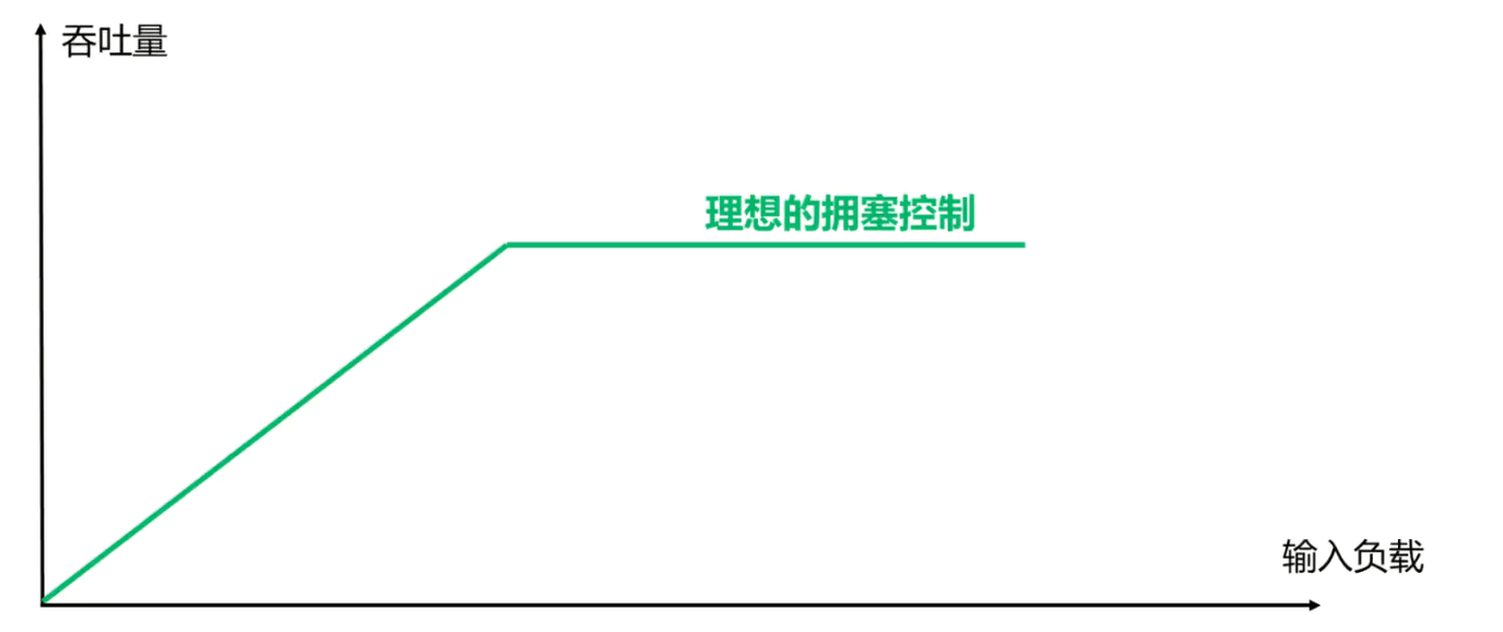 image-20230408170518846