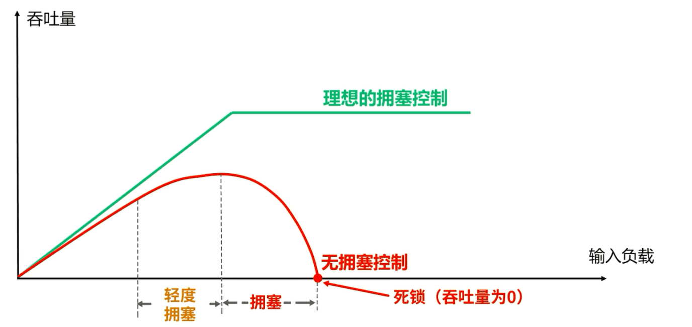 image-20230408170634654