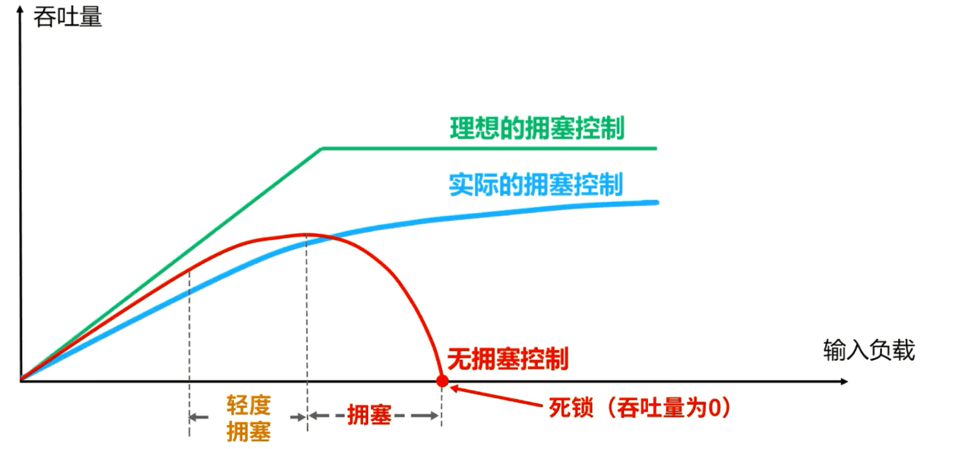 image-20230408170710014