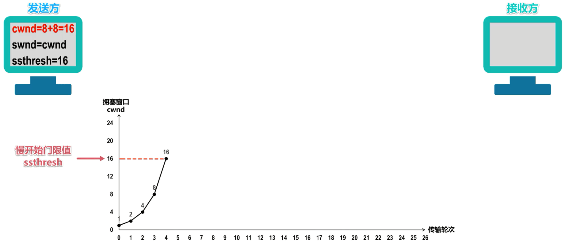 image-20230408172543497