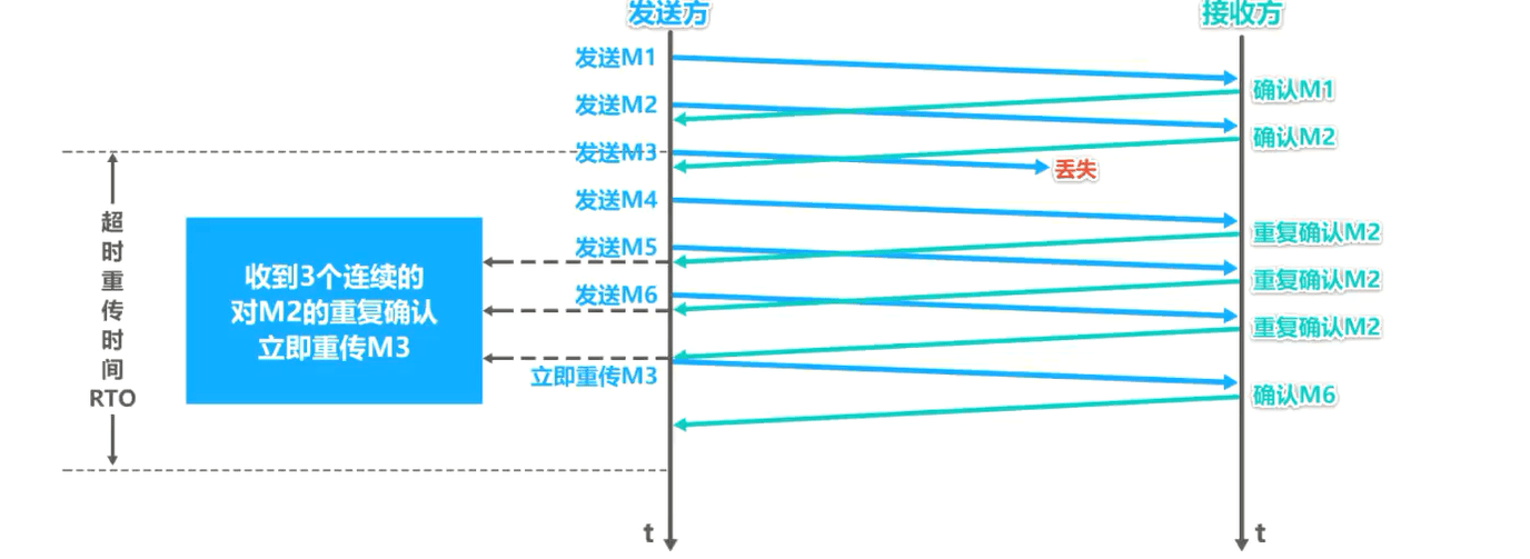 image-20230408174256715