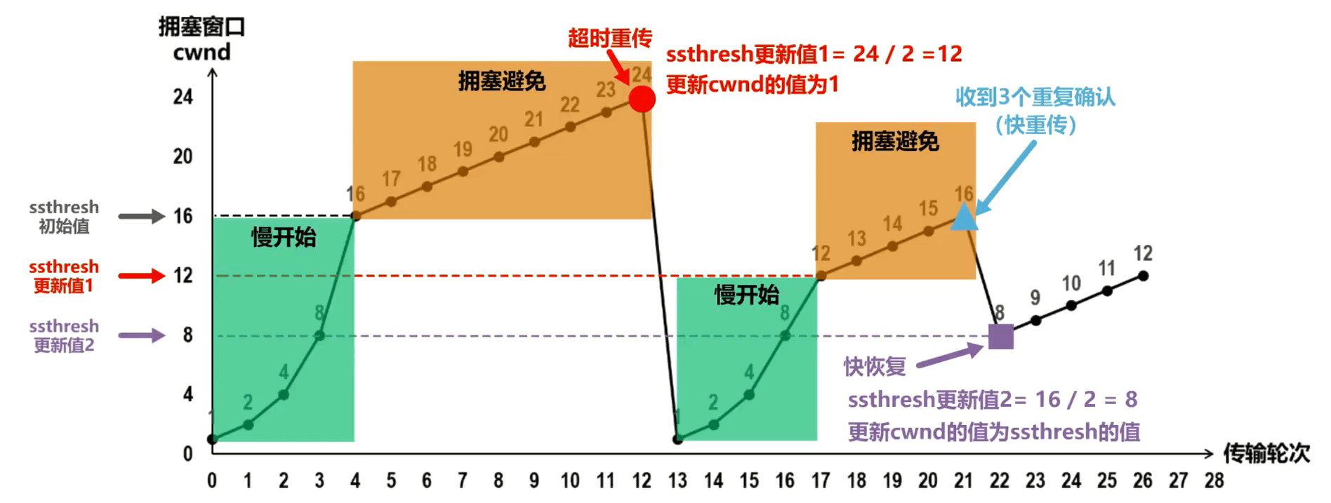 image-20230408175202529