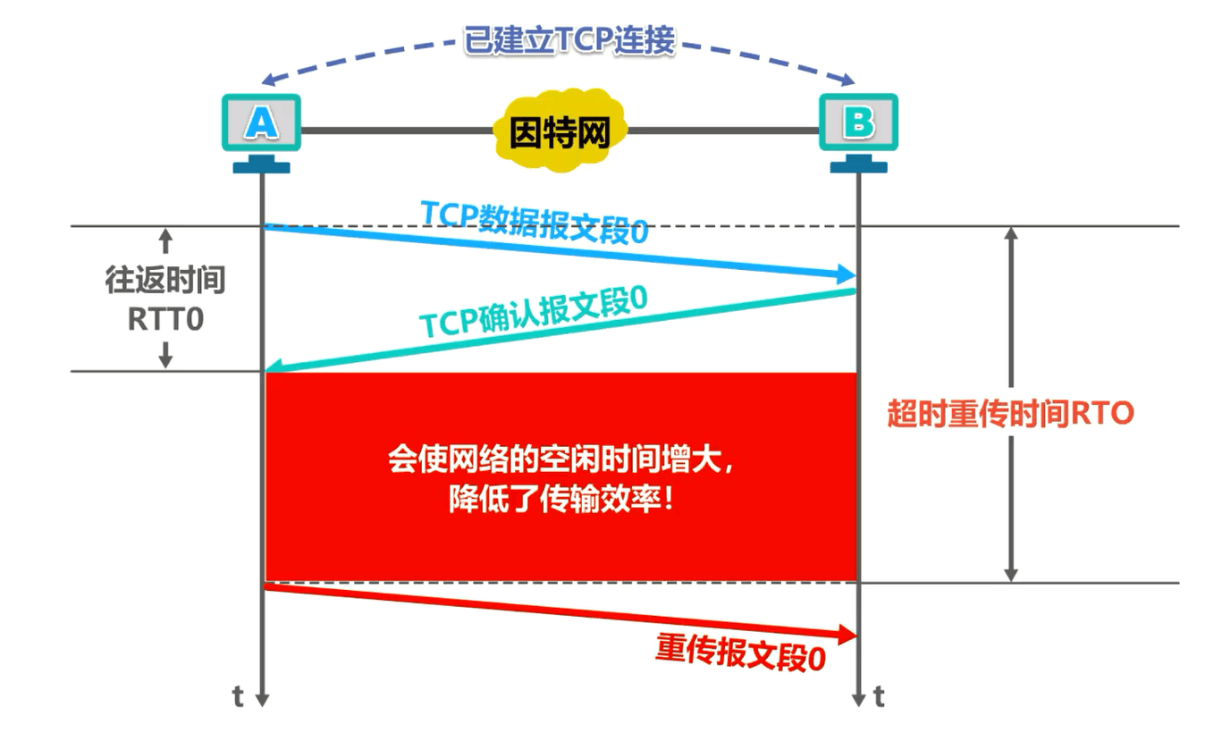 image-20230408180130611