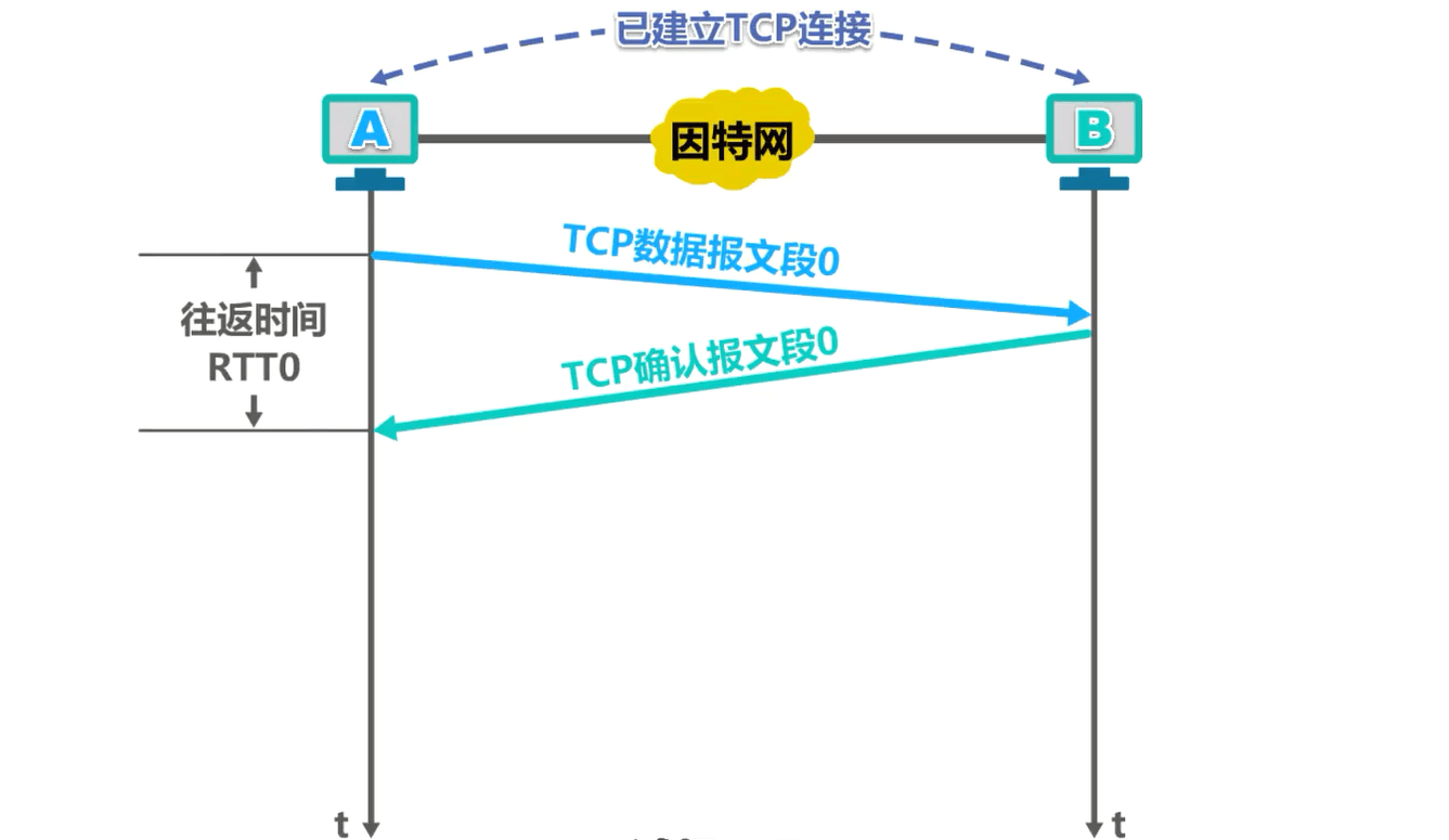image-20230408180157885