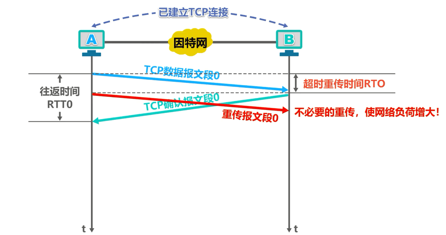 image-20230408180457370