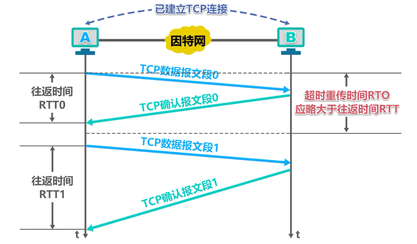 image-20230408180601212