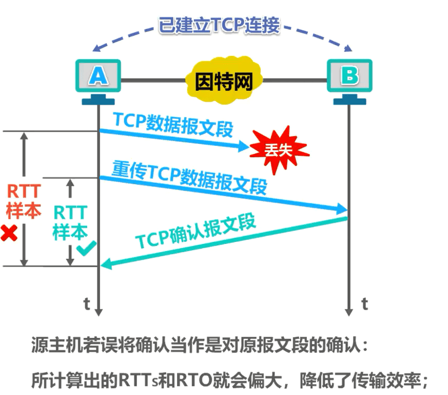 image-20230408181751732