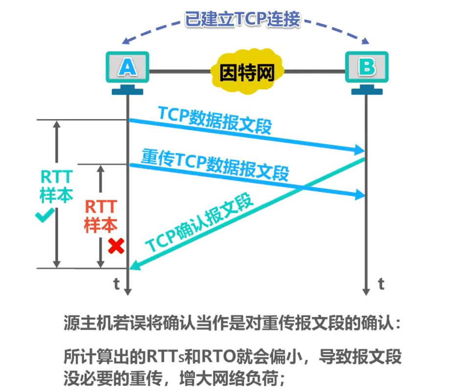 image-20230408181845647