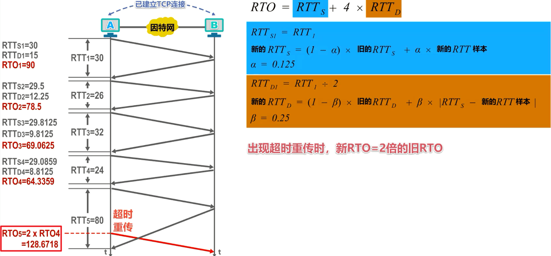 image-20230408182701687