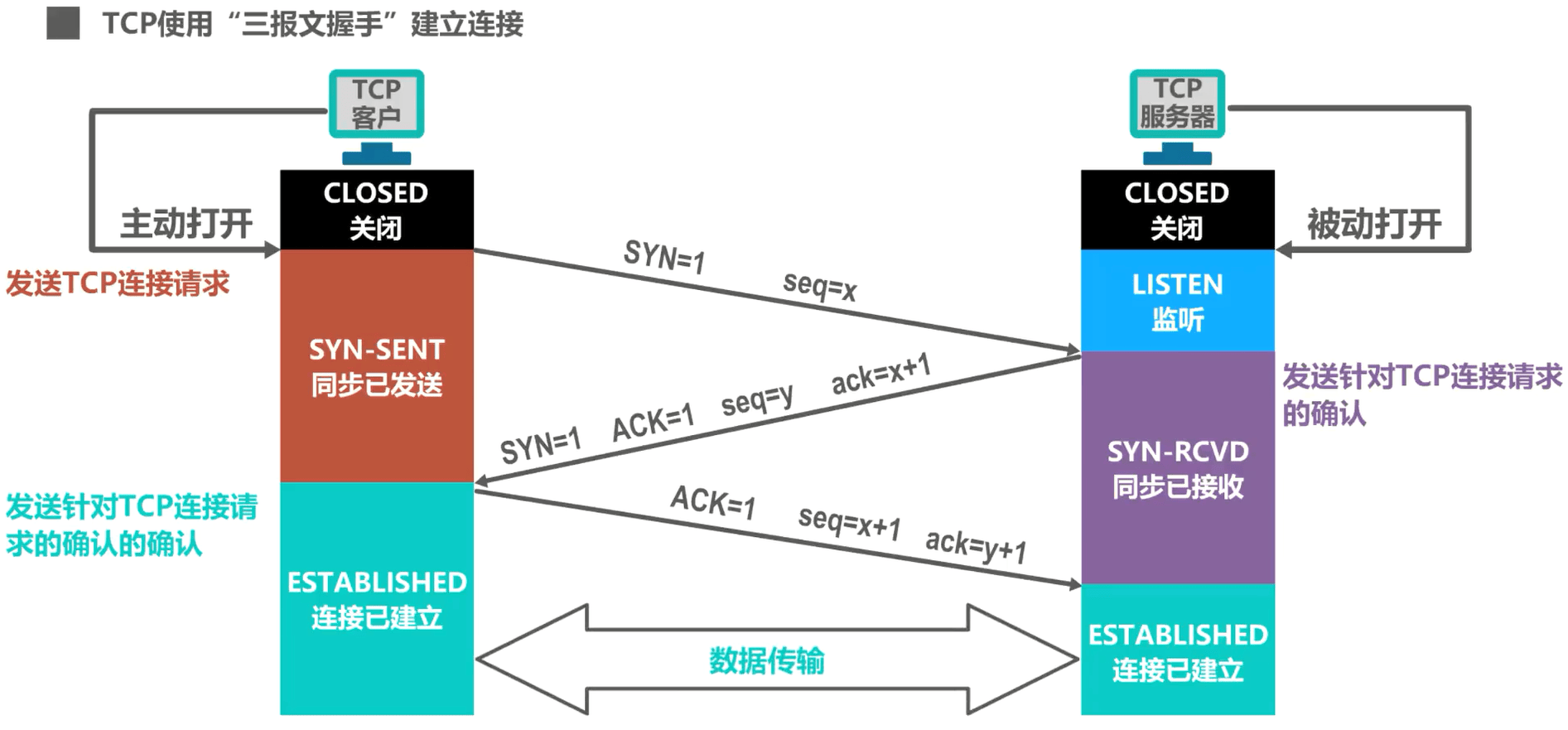 image-20230408211016985