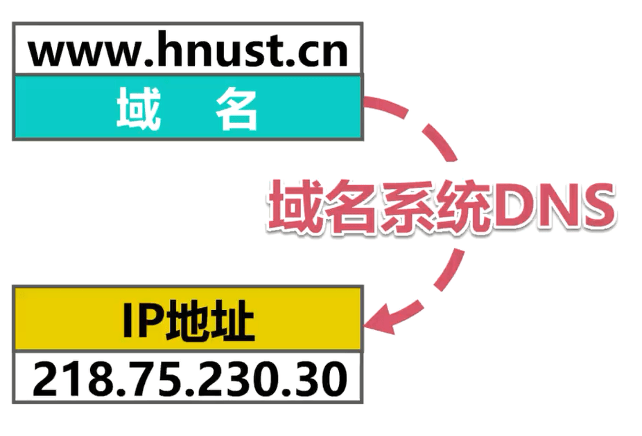 image-20230412201915277