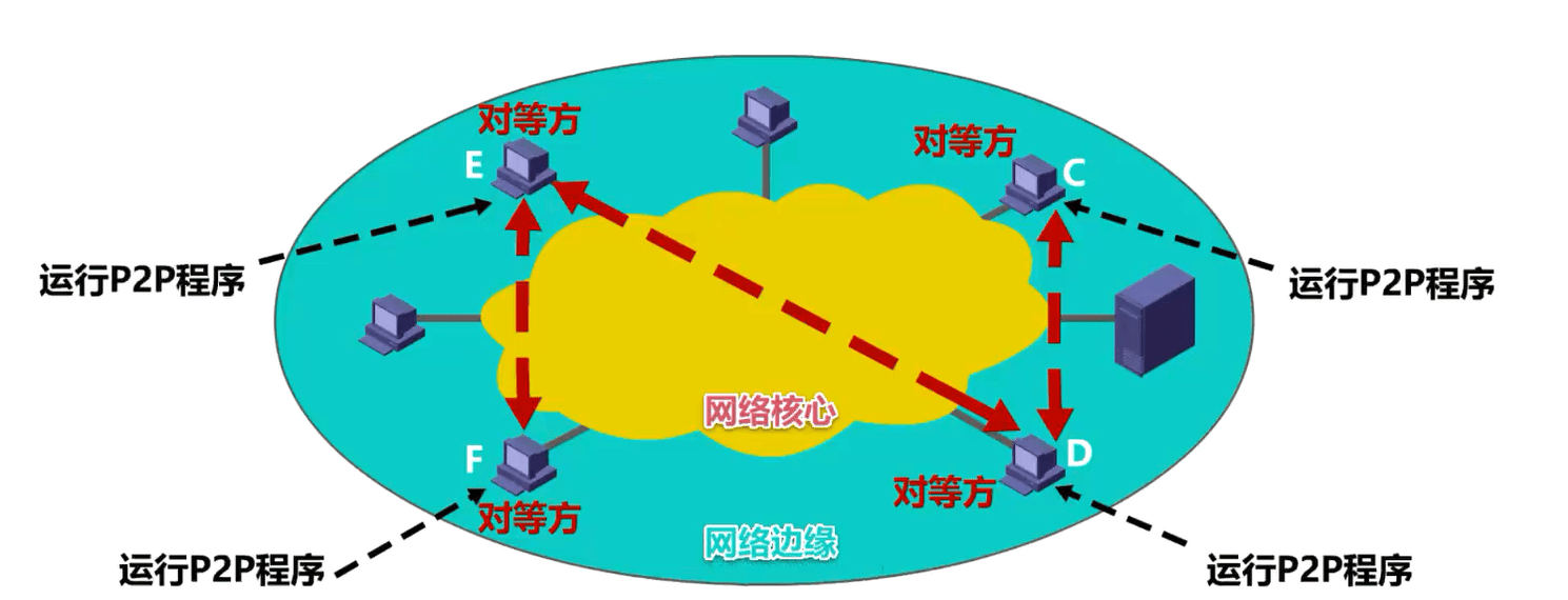 image-20230412203543964