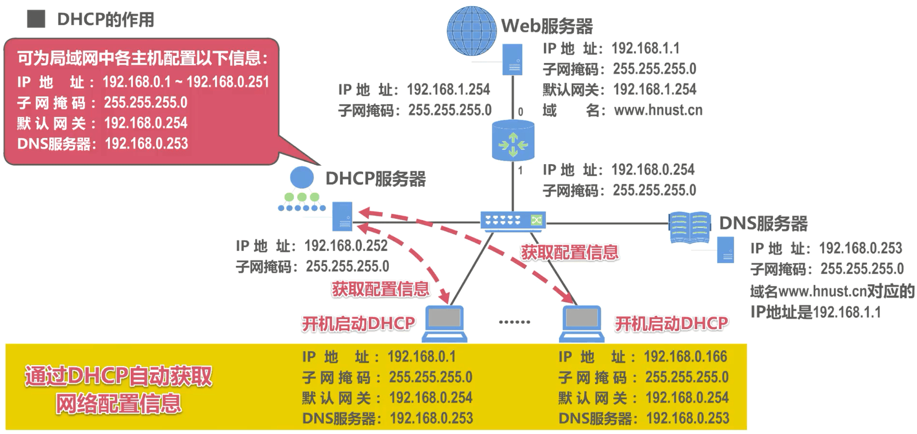 image-20230412204102031