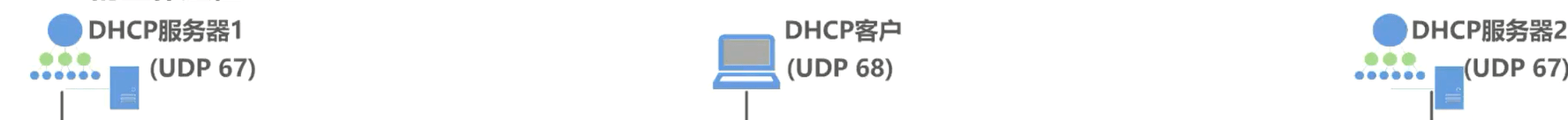 image-20230412204603977
