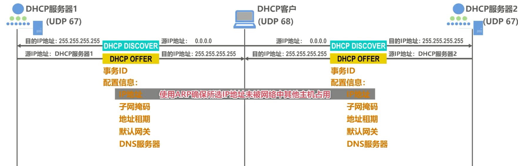 image-20230412205548196
