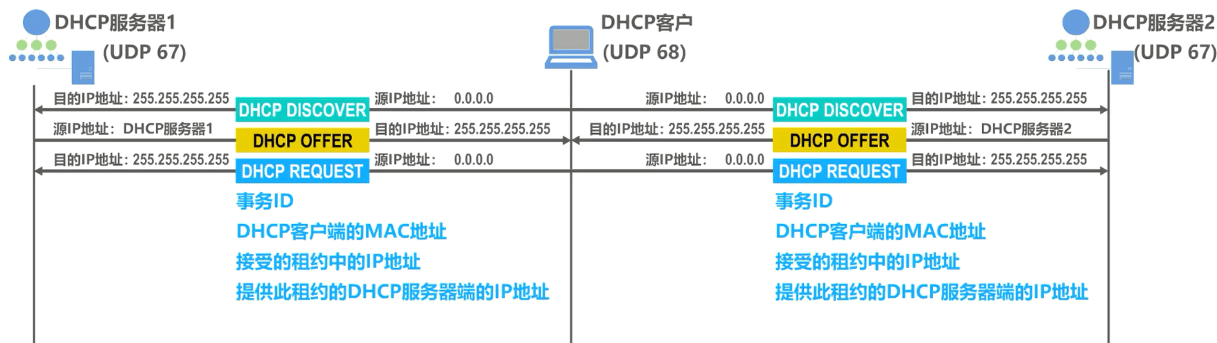 image-20230412205742326