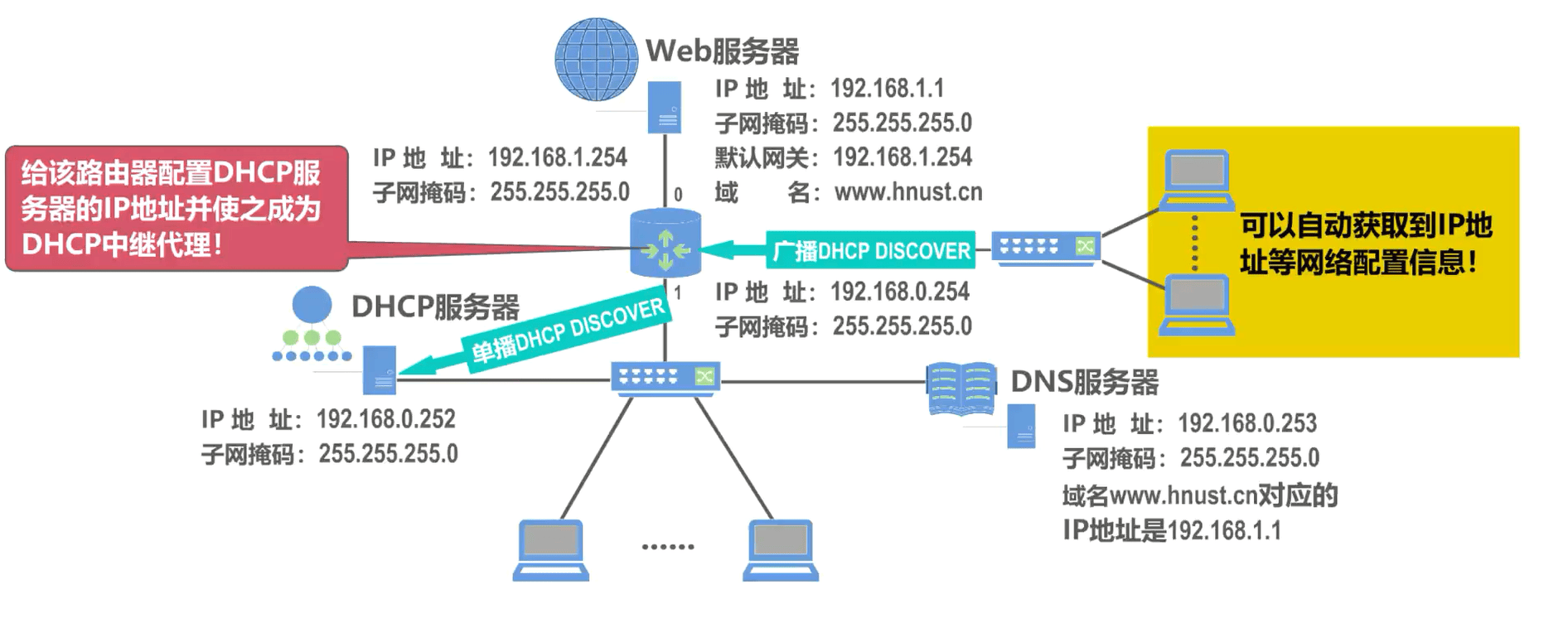 image-20230412210651555