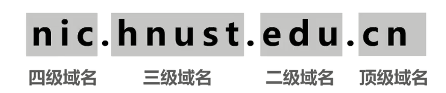 image-20230412211812202