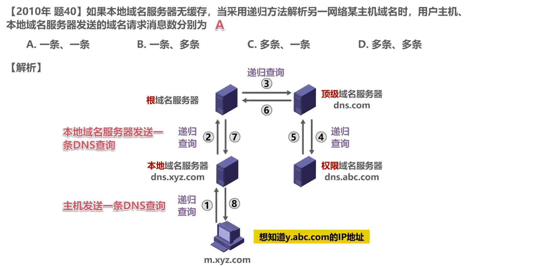 image-20230412221522853