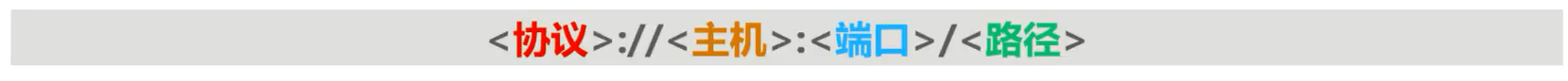 image-20230413212827439