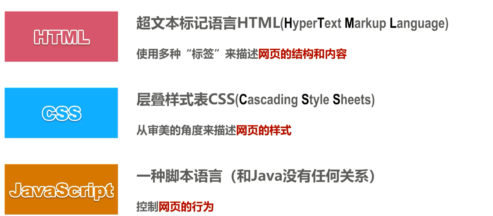 image-20230413213155983