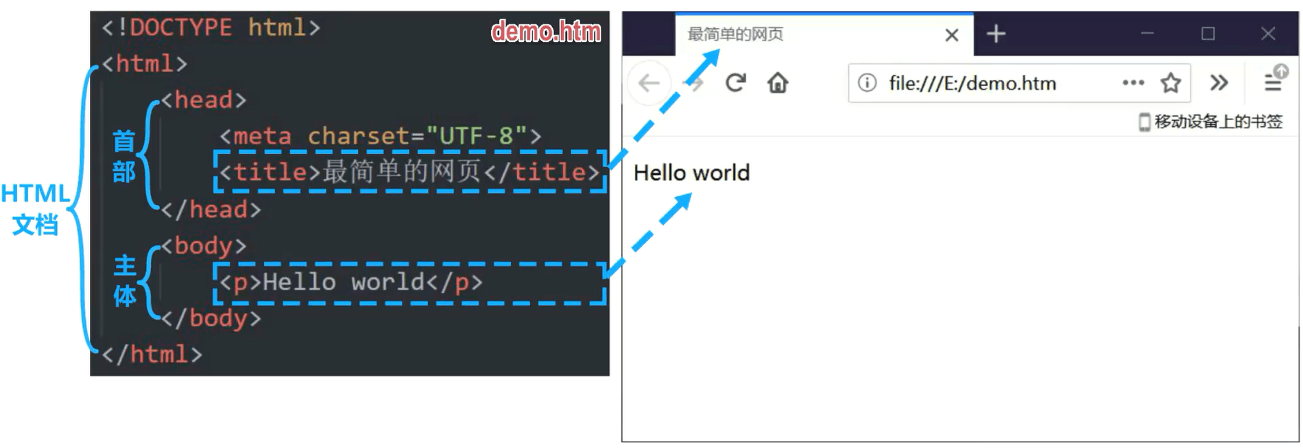 image-20230413213406276