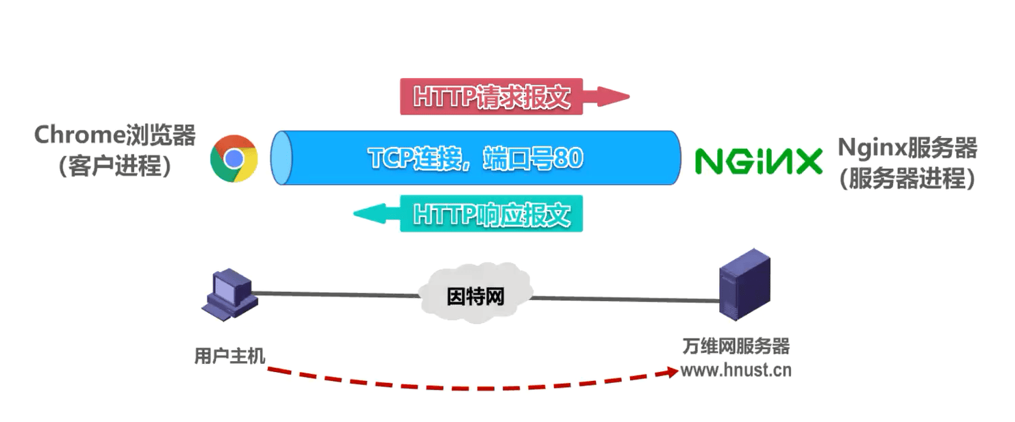 image-20230413213939023