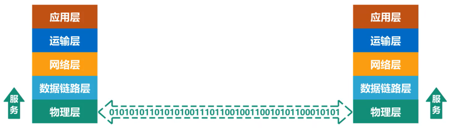 image-20230816200856786
