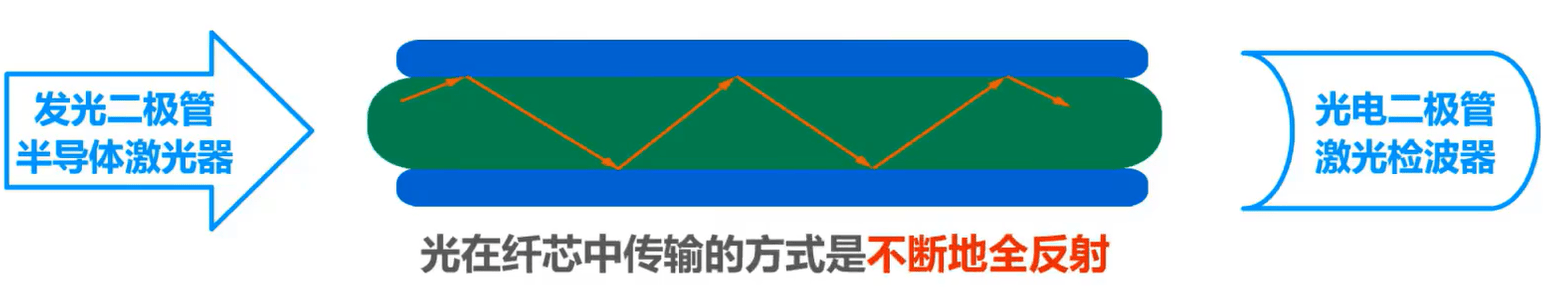 image-20230817210633017