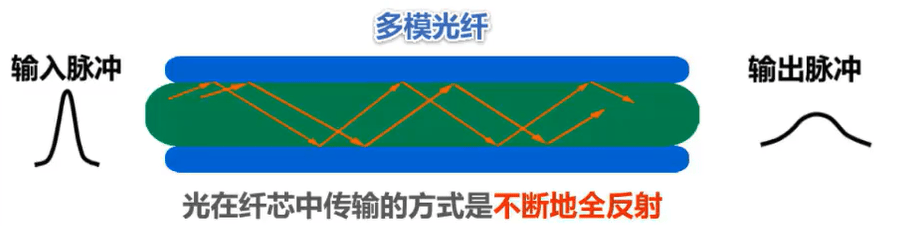 image-20230817210811335
