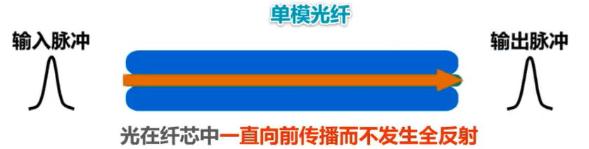 image-20230817211121176
