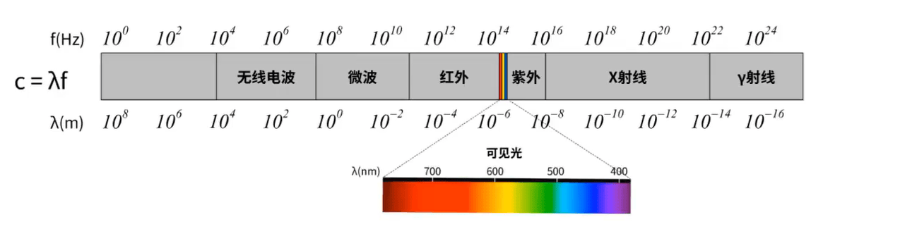 image-20230817211901793