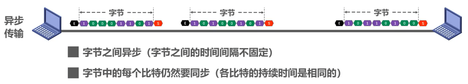 image-20230817220005840