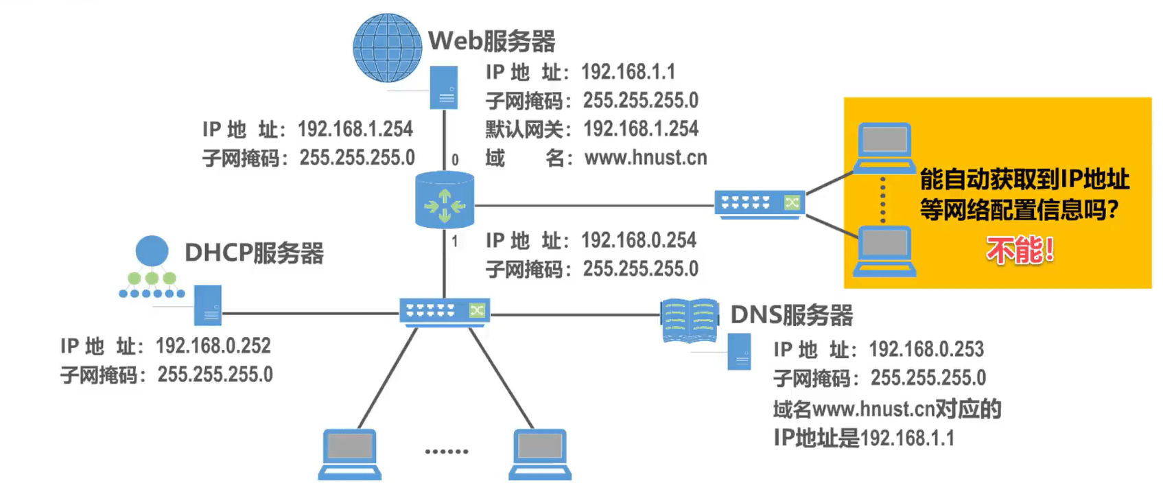 image-20230821215012928