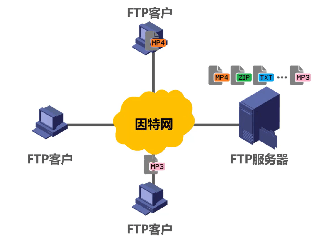 image-20230821223100264