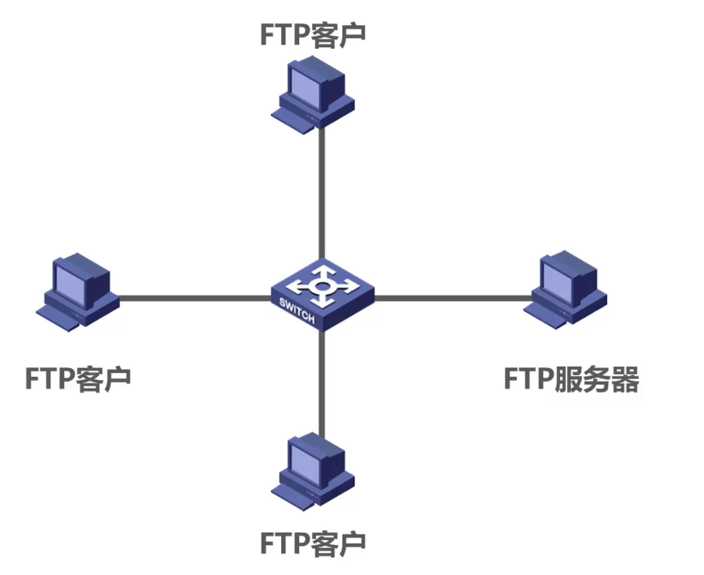 image-20230821223209980