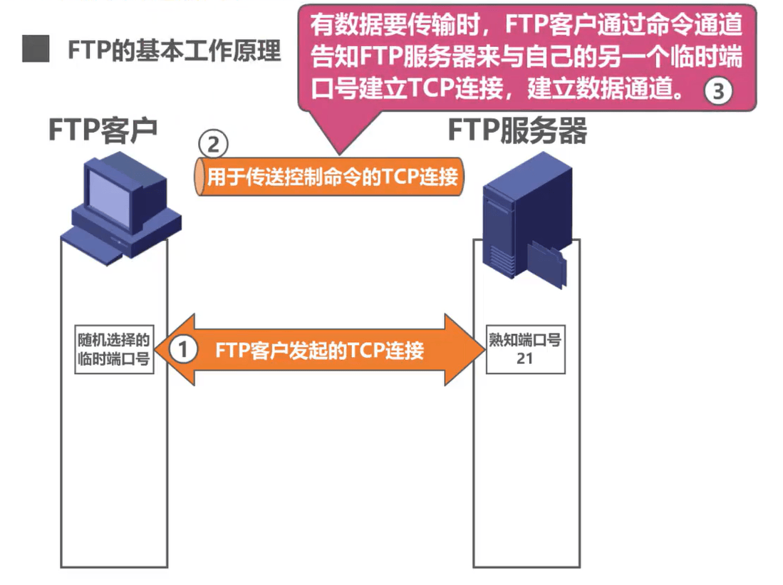 image-20230821223755635