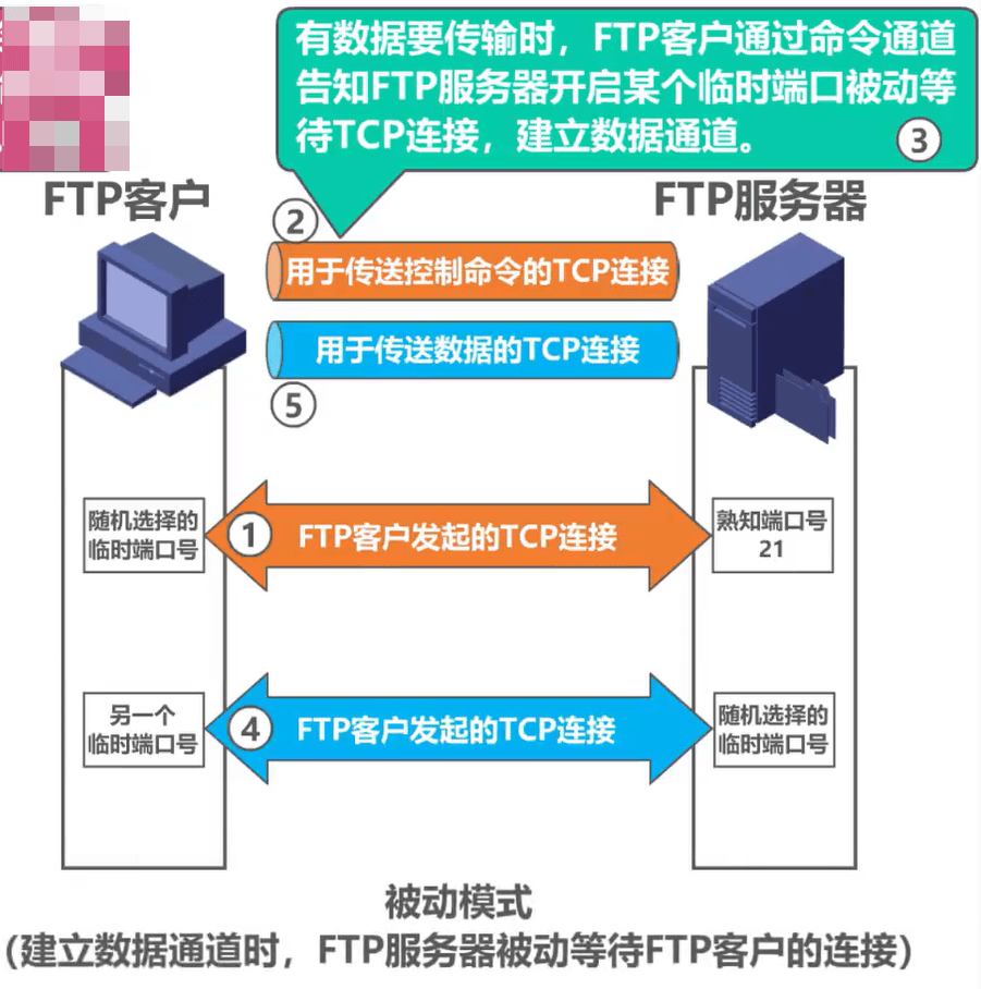 image-20230821224323685