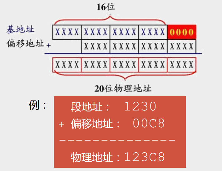 image-20230902233828523