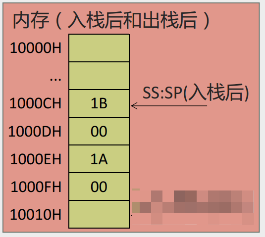 image-20230903214634361