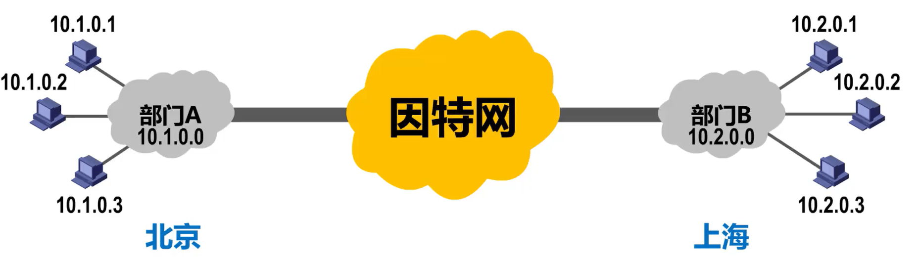 image-20230909210331827