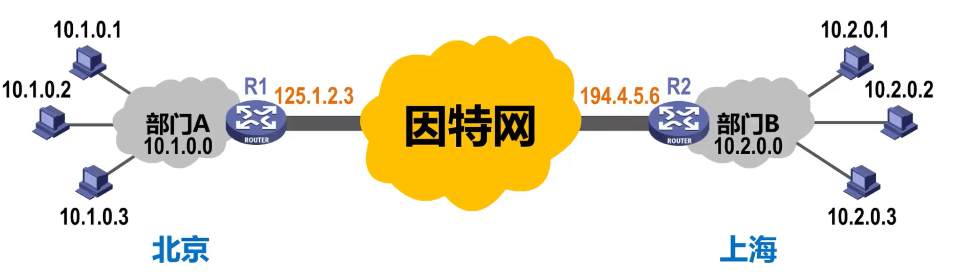image-20230909211047961