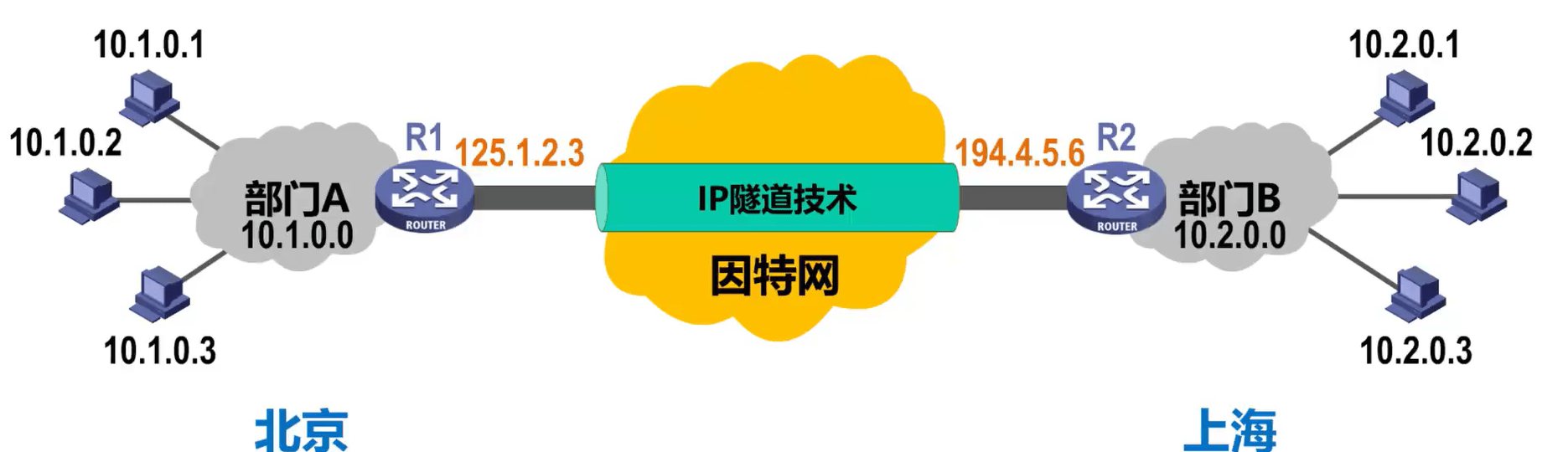 image-20230909211426445
