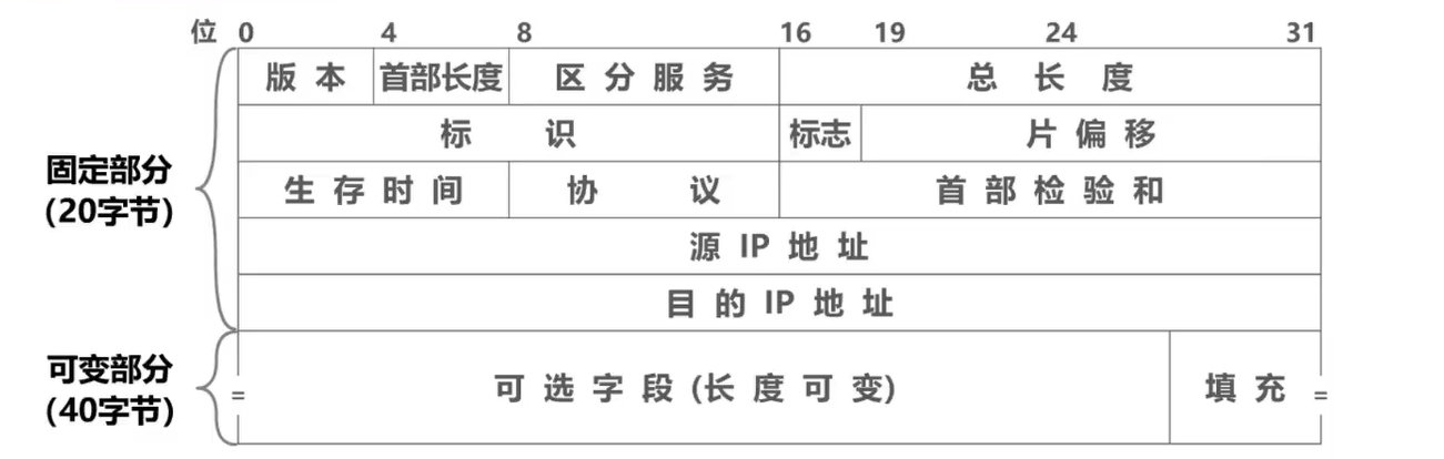 image-20230909213852021