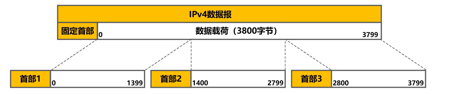 image-20230909224320535
