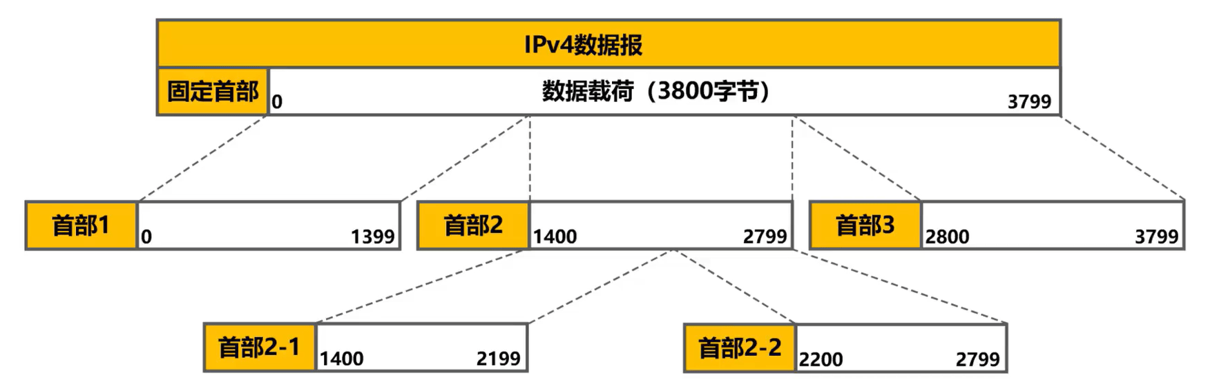image-20230909225448212