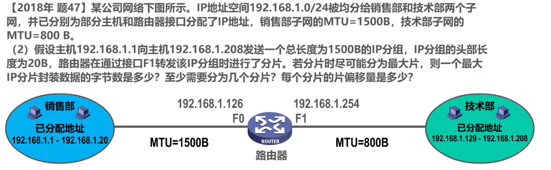 image-20230909230606307