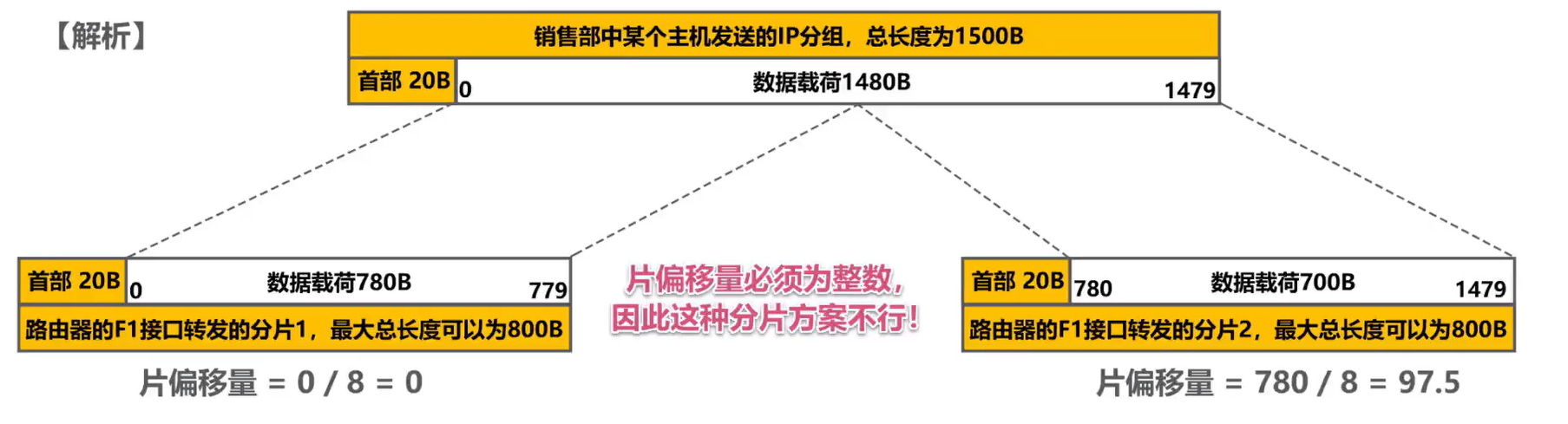 image-20230909230756278
