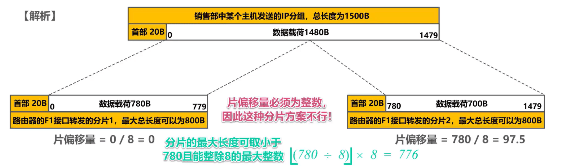 image-20230909230834921
